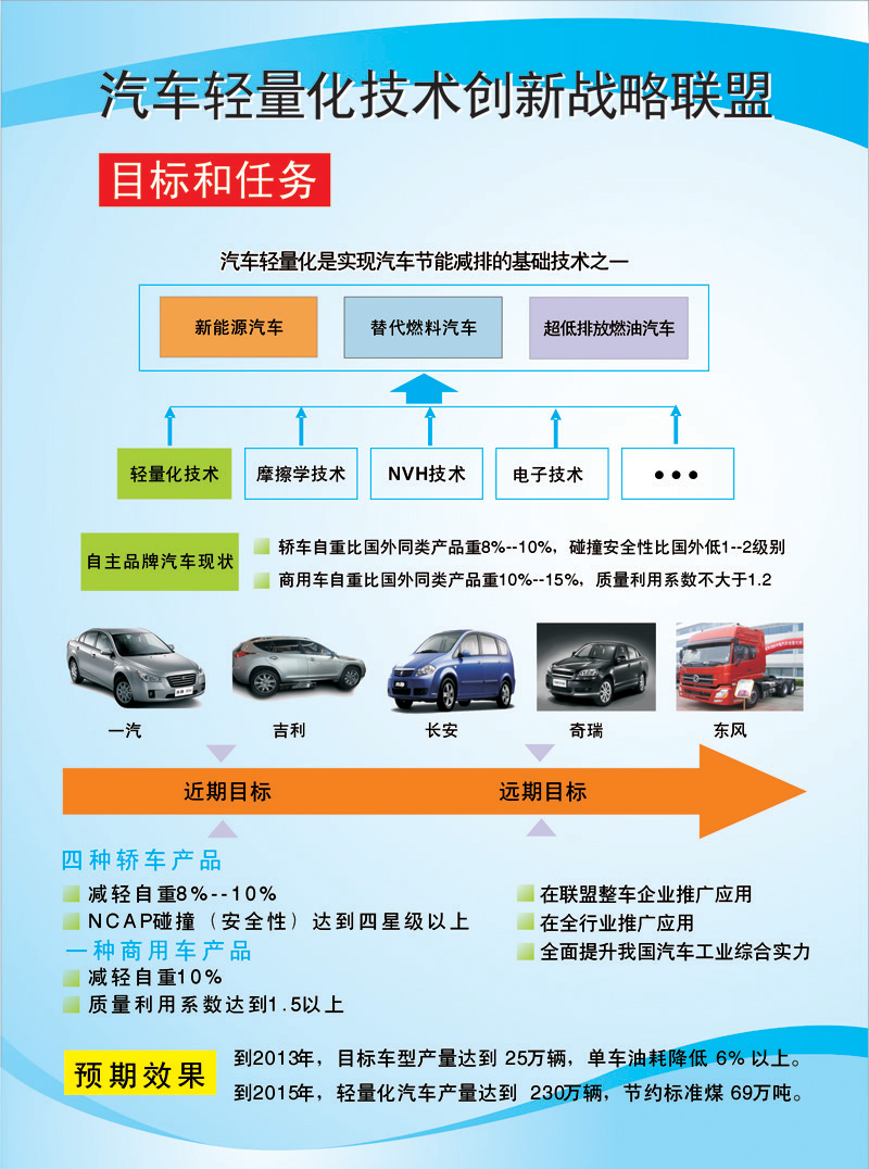 汽車1.jpg