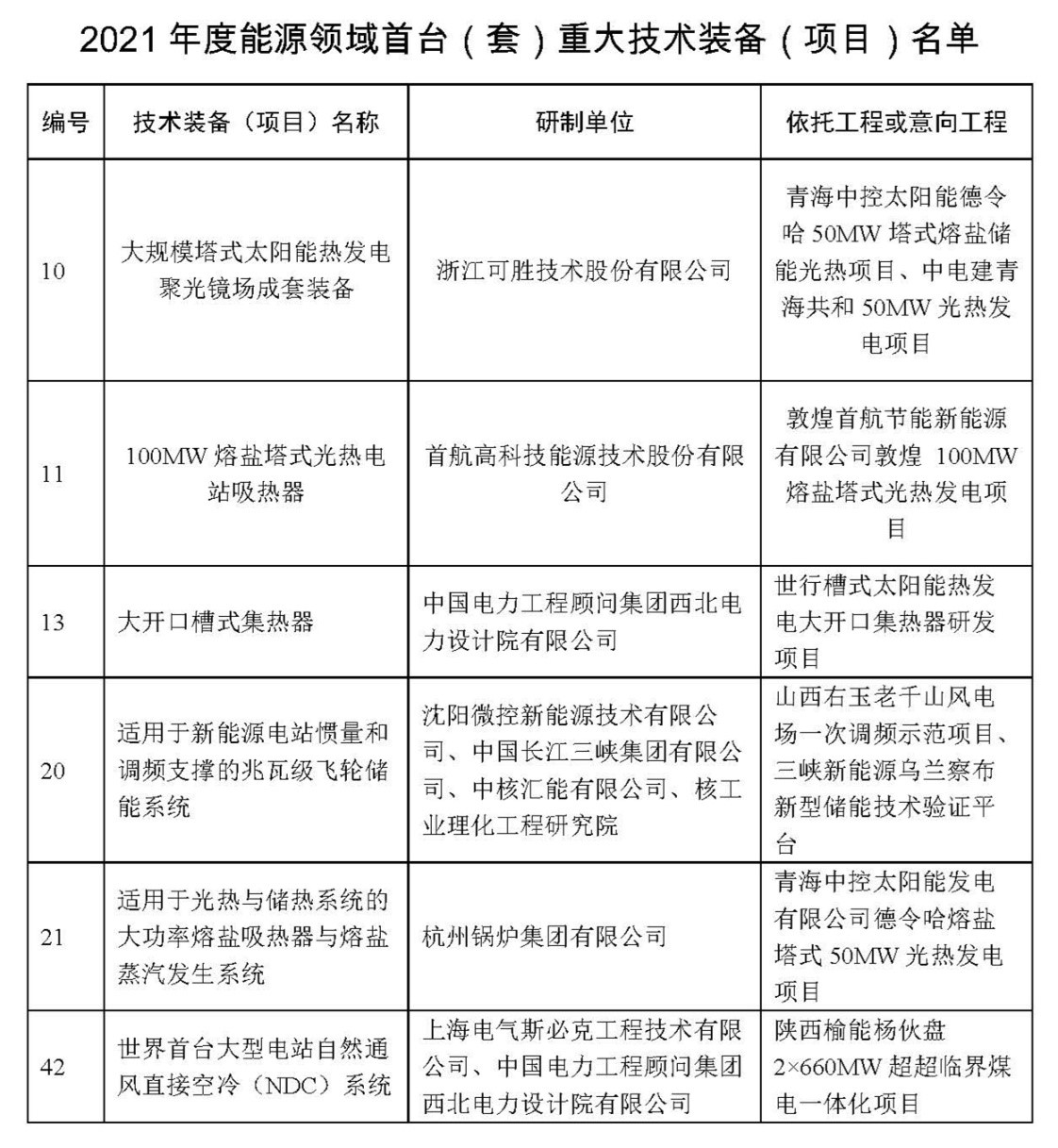 1654568312267442.jpg 1.jpg