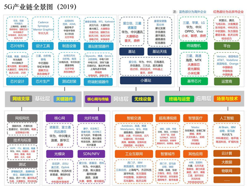 1665190309148803.png image.png