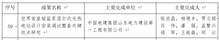 1683363440109029.png image.png