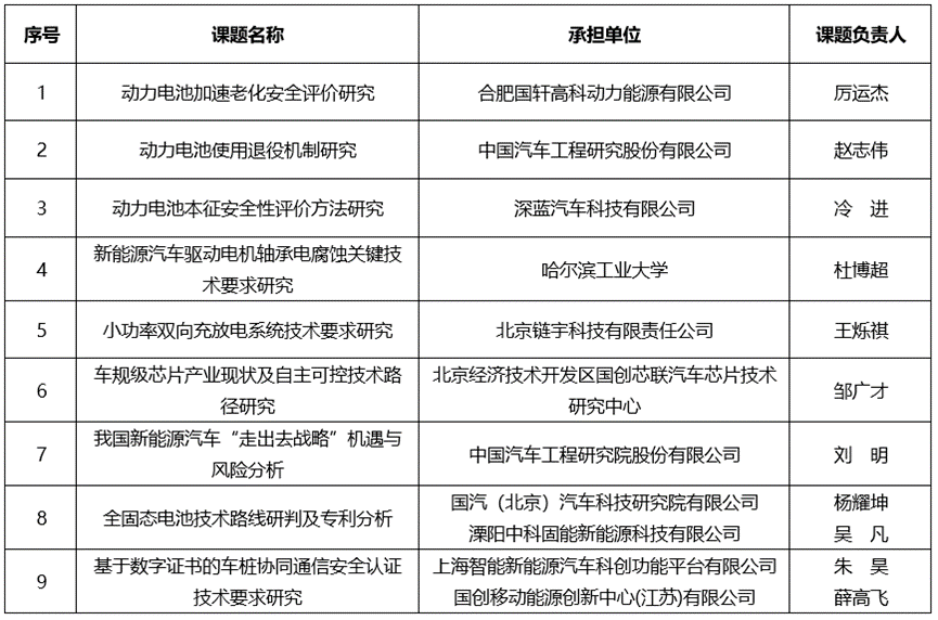 1694435738115574.png image.png