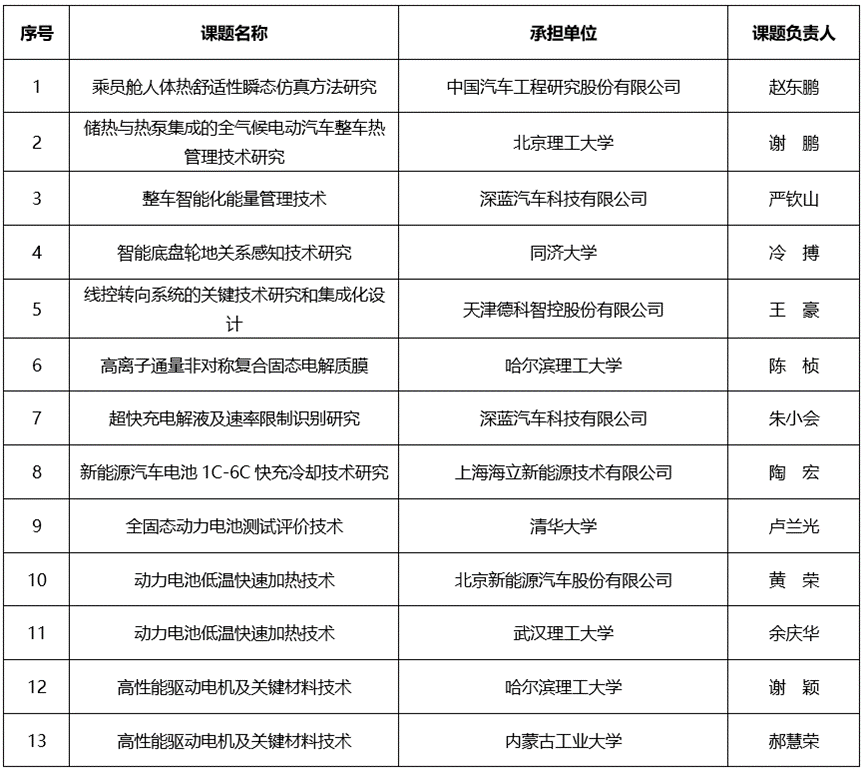 1694435752140373.png image.png