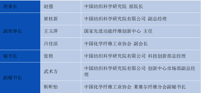 1696825785954875.png image.png