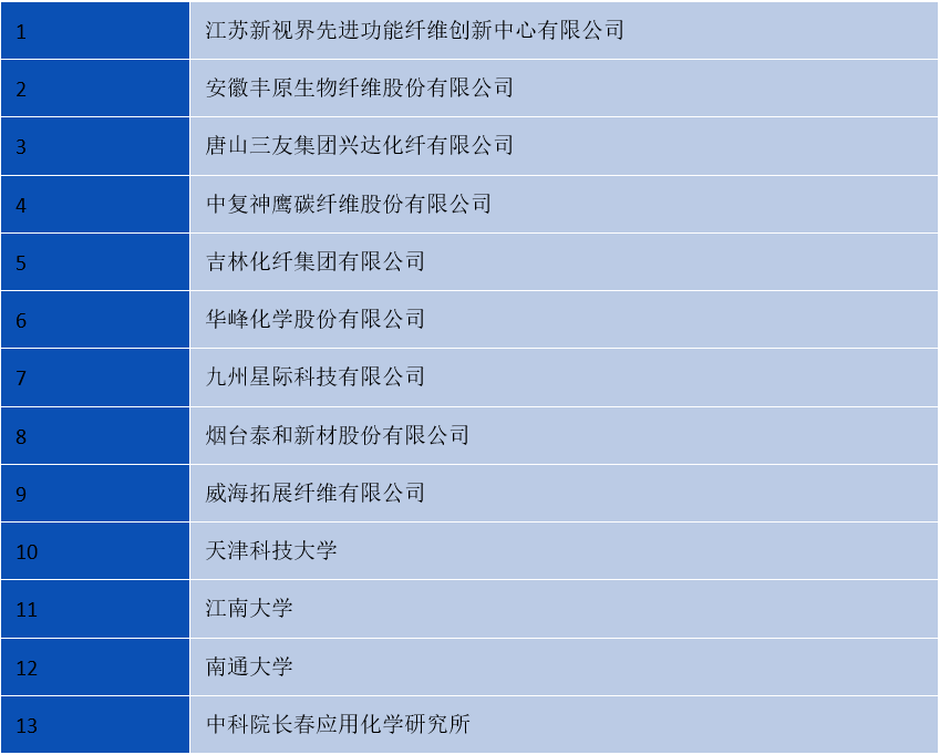 1696825813191620.png image.png