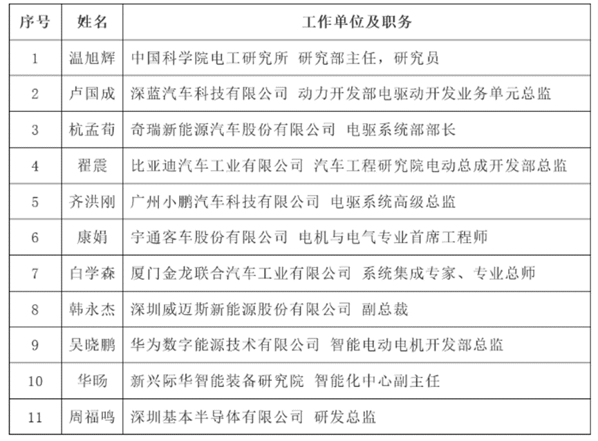 1697017759100883.png image.png