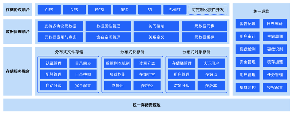 1701341335129680.png image.png