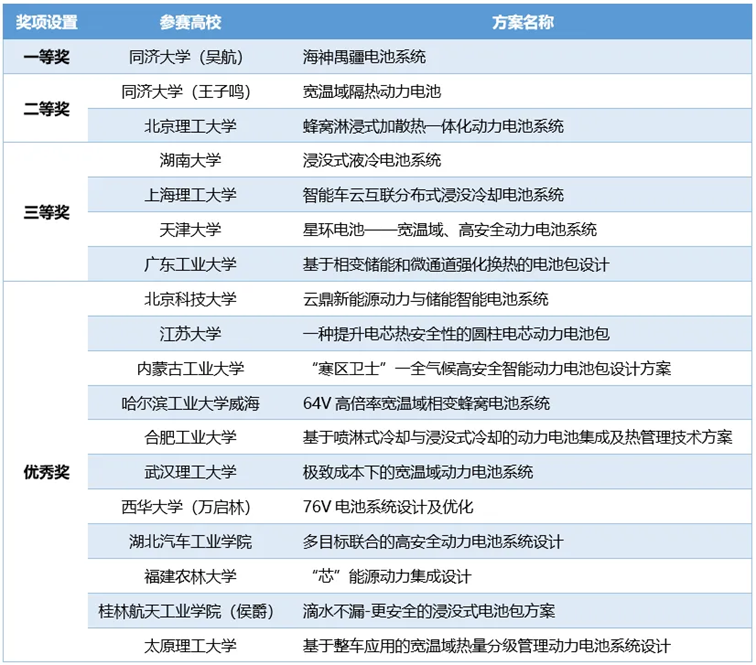 1715680753999585.png image.png